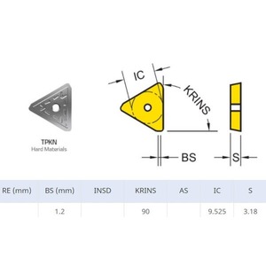 INSERTO TPKN 1603 PDTR YG602 YG-1 **
